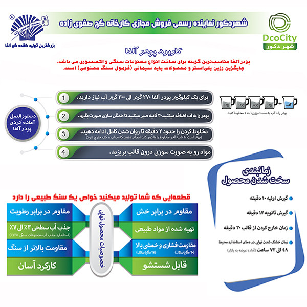ناموجودپودر گچ مجسمه سازی صفوی زاده مدل آلفا کد 1508