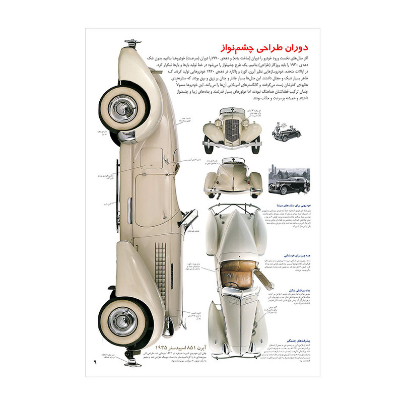 کتاب اطلس مصور خودرو اثر ریچارد ساتن انتشارات اندیشه کهن